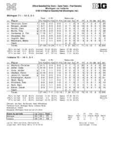 Official Basketball Box Score -- Game Totals -- Final Statistics Michigan vs Indiana[removed]:00pm at Assembly Hall (Bloomington, Ind.) Michigan 71 • 12-3, 2-1 ## 23