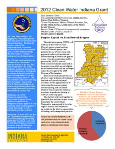 2012 Clean Water Indiana Grant LEAD DISTRICT: KNOX COLLABORATING DISTRICT: SULLIVAN, GREENE, DAVIESS, GIBSON, PIKE, DUBOIS, WARRICK TARGET WATERSHEDS: MIDDLE WABASH BUSSERON, EEL, LOWER WHITE, PATOKA, LOWER OHIO-LITTLE P