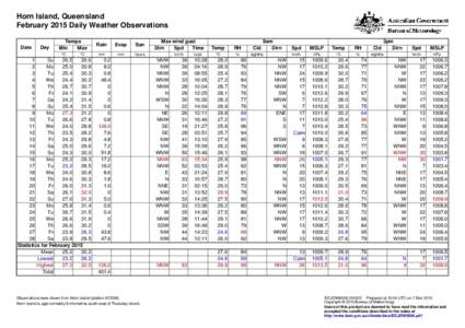 Horn Island, Queensland February 2015 Daily Weather Observations Date Day