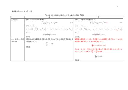 1 最終更新日: 2013 年 8 月 13 日 「スッキリわかる微分方程式とベクトル解析」(初版) 正誤表 誤  p.9, (1.8)
