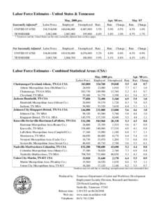 Labor Force Estimates - United States & Tennessee May, 2008 pre. Seasonally Adjusted* Labor Force