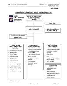 Microsoft Word - PPM August 2009.doc