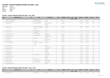 SŁAWNO - PUCHAR POMORZA NORDIC WALKING - 10km Organizator: Data: Miejsce: Dystans: