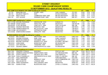 SYDNEY DRAGWAY ROUND 5 NSW CHAMPIONSHIP SERIES 15 SEPTEMBERQUALIFYING RESULTS PRO COMP ELECTRONICS TOP COMP Qualifying for 4 entries 67 T/D MARK BELLERI