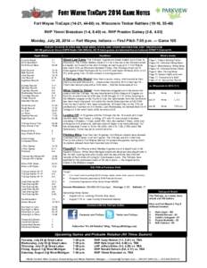 FORT WAYNE TINCAPS 2014 GAME NOTES Fort Wayne TinCaps[removed], [removed]vs. Wisconsin Timber Rattlers[removed], [removed]RHP Yimmi Brasoban (1-4, 8.40) vs. RHP Preston Gainey (3-6, 4.03) Monday, July 28, 2014 — Fort Wayne, In