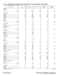 United States / National Register of Historic Places listings in Connecticut / Connecticut Superior Court / Connecticut / New England / Eastern United States