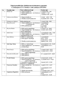 Zajęcia pozalekcyjne, dydaktyczno-wyrównawcze, sportowe w Gimnazjum nr 4 w Sanoku w roku szkolnym[removed]Nazwisko i imię Nazwa realizowanych zajęć