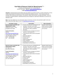 Pain Referral Resource Guide for Massachusetts * † Created by the Massachusetts Pain Initiative (MassPI) Contact information: Web site: www.masspaininitiative.org E-mail: [removed] Disclaimer: The Mas