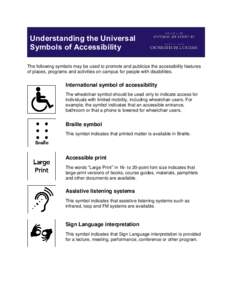 Understanding the Universal Symbols of Accessibility The following symbols may be used to promote and publicize the accessibility features of places, programs and activities on campus for people with disabilities.  Inter
