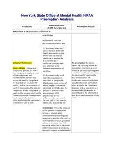 New York State Office of Mental Health HIPAA Preemption Analysis