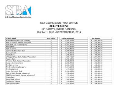2014 Year End 3rd Party Lender Ranking