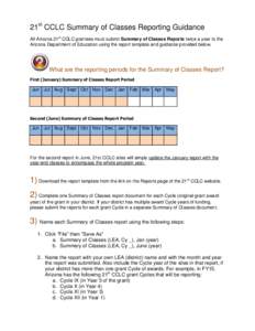 21st CCLC Summary of Classes Reporting Guidance All Arizona 21st CCLC grantees must submit Summary of Classes Reports twice a year to the Arizona Department of Education using the report template and guidance provided be