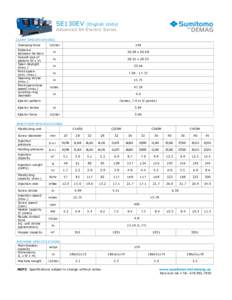 SE130EV  (English Units) Advanced All-Electric Series CLAMP SPECIFICATIONS Clamping force