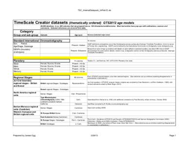 TSC_InternalDatapack_24Feb13.xls