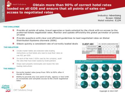 Obtain more than 90% of correct hotel rates loaded on all GDS and ensure that all points of sales can access to negotiated rates Industry: Advertising Scope: Global Hotel volume: €12M