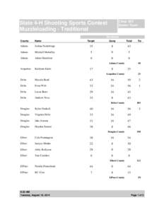 Class 503 Senior Team State 4-H Shooting Sports Contest Muzzleloading - Traditional