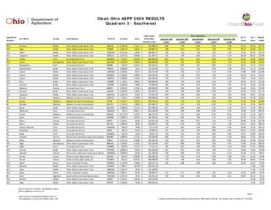 AEPP 2009 Quadrant Results - All 4 Quads Fixed_formated.xls