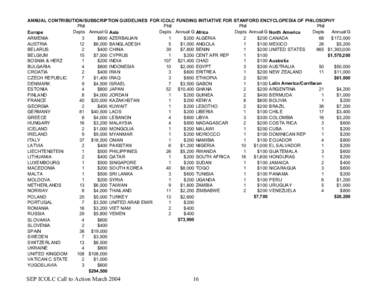 ANNUAL CONTRIBUTION/SUBSCRIPTION GUIDELINES FOR ICOLC FUNDING INITIATIVE FOR STANFORD ENCYCLOPEDIA OF PHILOSOPHY Phil Phil Phil Phil Depts Annual G Asia