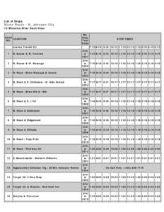   Print Page List of Stops Silver Route - N. Johnson City 15 Minutes After Each Hour