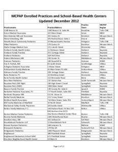 MCPAP Enrolled Practices and School-Based Health Centers Updated December 2012 Practicename 1180 Beacon St. Acton Medical Associates Alan Bulotsky MD and Associates