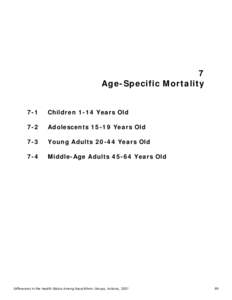 7 Age-Specific Mortality 7-1 Children 1-14 Years Old