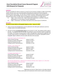 Bethesda /  Maryland / Cancer research / National Institutes of Health / Nursing research / Breast cancer / Avon Products / Letter of intent / Peer review / National Breast Cancer Coalition / Medicine / Oncology / Health