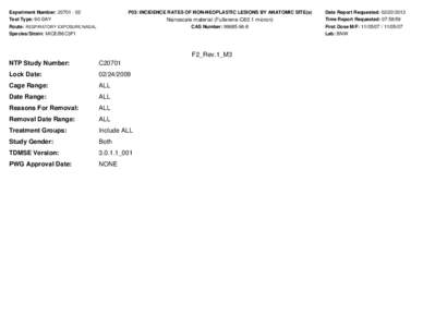 Experiment Number: [removed]Test Type: 90-DAY P03: INCIDENCE RATES OF NON-NEOPLASTIC LESIONS BY ANATOMIC SITE(a)  Nanoscale material (Fullerene-C60 1 micron)