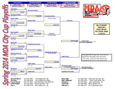 SECOND ROUND  FIRST ROUND SEMI FINALS