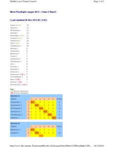 Dublin Lawn Tennis Council  Page 1 of 2 Mens Floodlight League 2013 » Class 3 Report