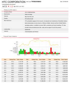 HTC CORPORATION  ISIN Code:TW0002498003 Date: [removed]