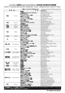 Tokyo Metro Fukutoshin Line / Tokyo / Tokyo–Nagano Line / Hanshinkan Modernism / Transport in Japan / Imperial Hotel / Rail transport in Japan