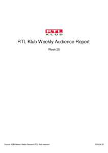 RTL Klub Weekly Audience Report Week 25 Source: AGB Nielsen Media Research/RTL Klub research[removed]