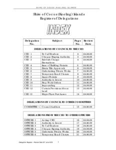 Microsoft Word - DELEGATION REGISTER  Review date[removed]doc