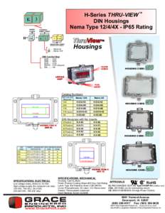 TM  H-Series THRU-VIEW DIN Housings Nema Type 12/4/4X - IP65 Rating