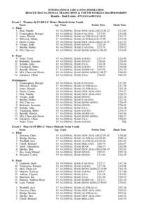 INTERNATIONAL LIFE SAVING FEDERATION  RESCUE 2012 NATIONAL TEAMS OPEN & YOUTH WORLD CHAMPIONSHIPS Results - Pool Events[removed]to[removed]Event 1 Women[removed]LC Meter Obstacle Swim Youth Name