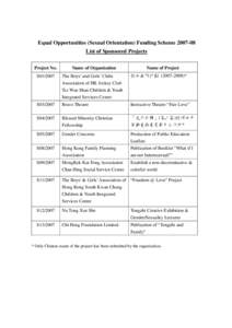 Equal Opportunities (Sexual Orientation) Funding Scheme[removed]List of Sponsored Projects Project No. S01[removed]Name of Organisation