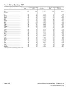 United States / Bannock people / Lincoln / Analysis of Idaho county namesakes / Idaho / National Register of Historic Places listings in Idaho