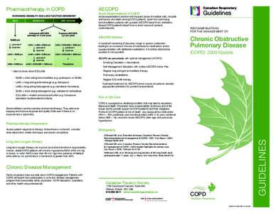 Pharmacotherapy in COPD  AECOPD INCREASING DISABILITY AND LUNG FUNCTION IMPAIRMENT MILD