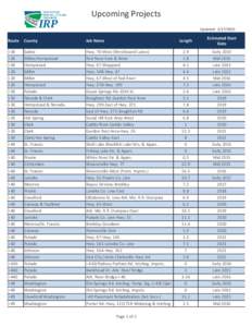 Upcoming Projects Updated: [removed]Route  County