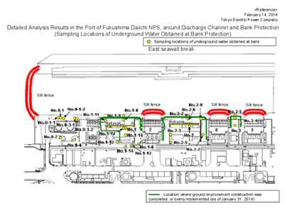 <Reference> February 14, 2014 Tokyo Electric Power Company Detailed Analysis Results in the Port of Fukushima Daiichi NPS, around Discharge Channel and Bank Protection (Sampling Locations of Underground Water Obtained at