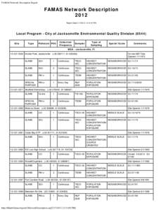 FAMAS Network Description Report