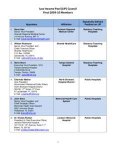 Low Income Pool (LIP) Council Final[removed]Members Affiliation  Statutorily Defined