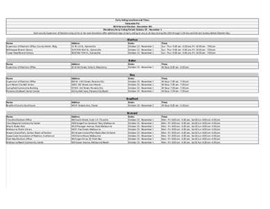 Early Voting[removed]General - Final English.xlsx