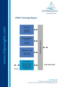 Visio-ChipWrights_CW5631_Technology_Block_Diagram - 02.vsd