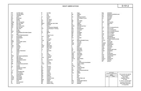 D[removed]NDDOT ABBREVIATIONS FFP