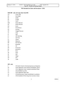 January 17, 2013  Exhibit 1- FSA Intended Uses Codes FCIC-Appendix III Type 05 – Exhibit for Sharing Output