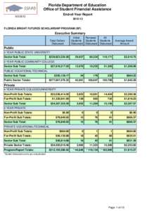 Florida Department of Education Office of Student Financial Assistance End-of-Year Report[removed]