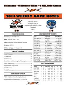 Boston Cannons / Josh Sims / Geoff Snider / MLL season / Steinfeld Cup / Lacrosse / National Lacrosse League / Denver Outlaws