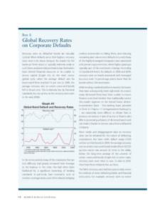 Box A: Global Recovery Rates on Corporate Defaults