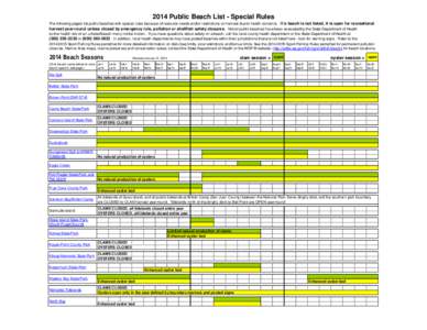 2014 Public Beach List - Special Rules The following pages list public beaches with special rules because of resource needs and/or restrictions on harvest due to health concerns. If a beach is not listed, it is open for 